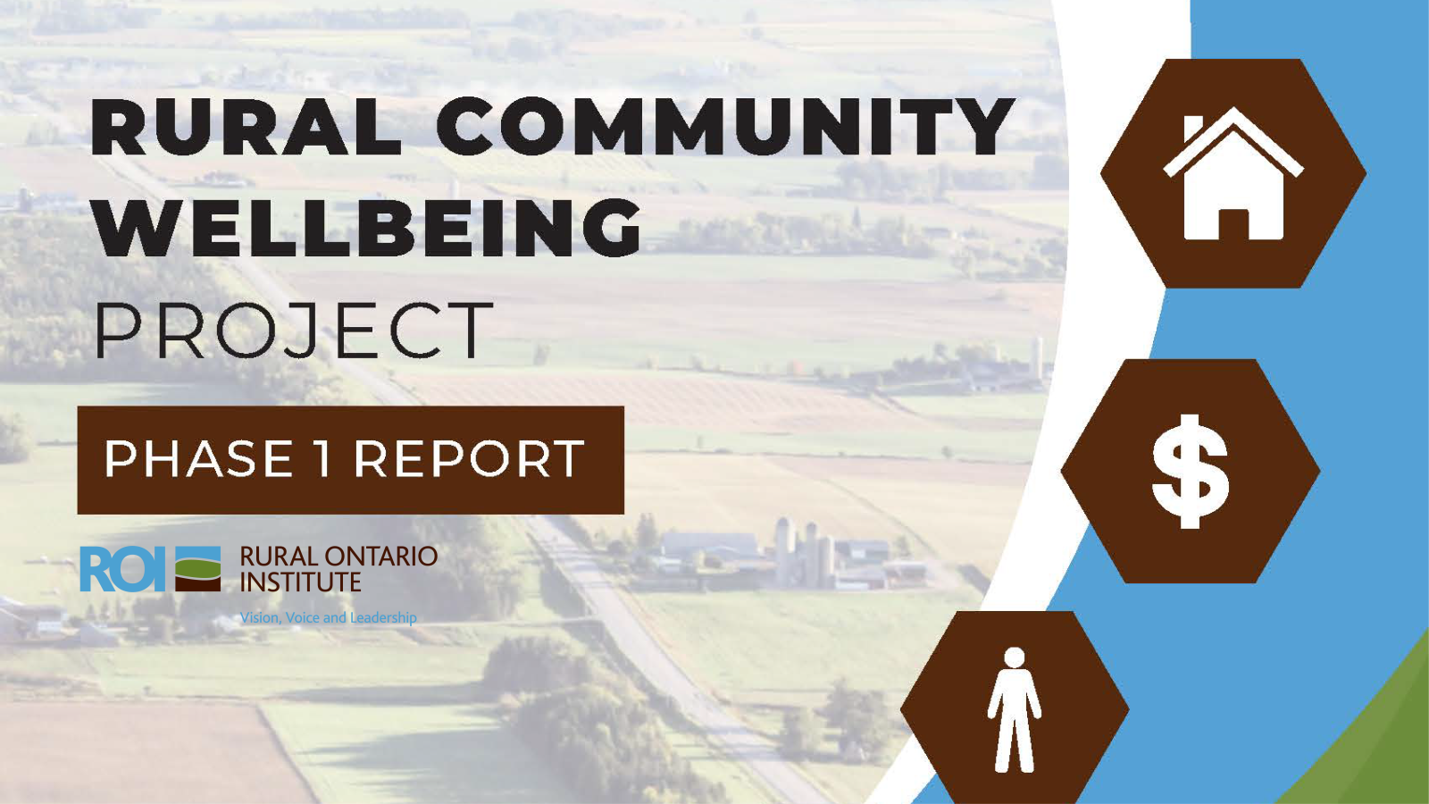 Community Wellbeing Project Overview